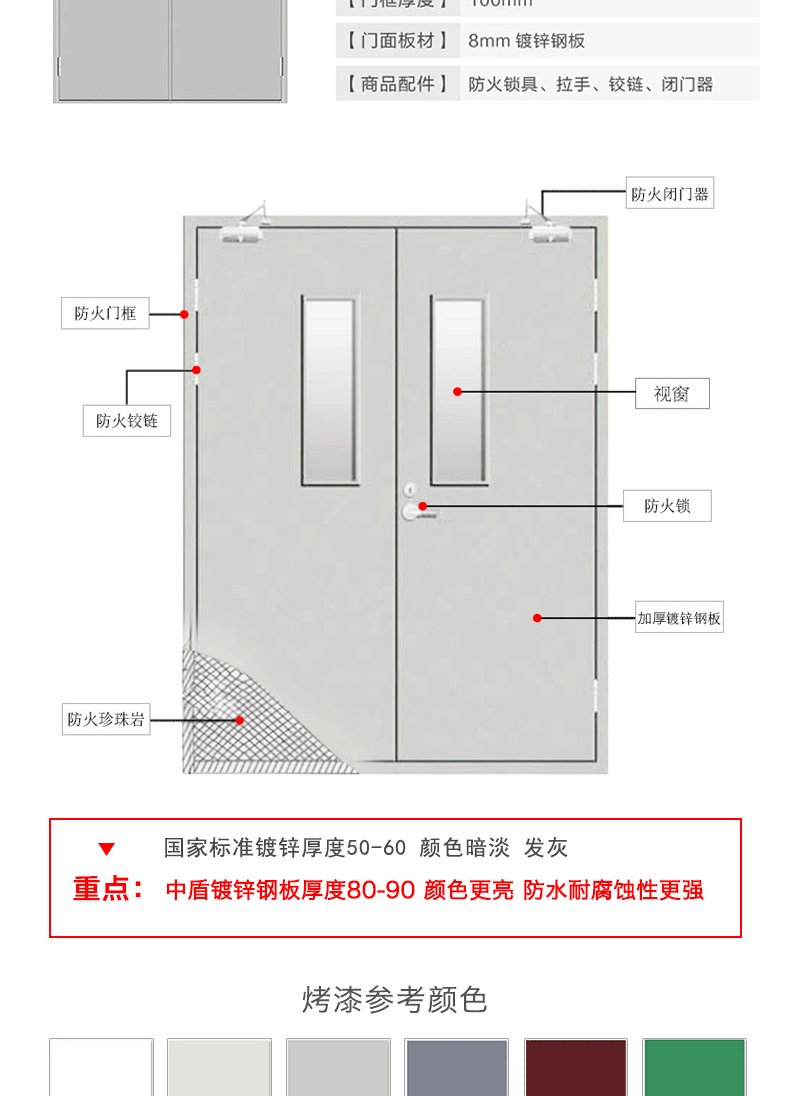 防火门详情_04.gif